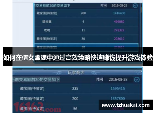 如何在倩女幽魂中通过高效策略快速赚钱提升游戏体验 如何在倩女幽魂中通过高效策略快速赚钱提升游戏体验